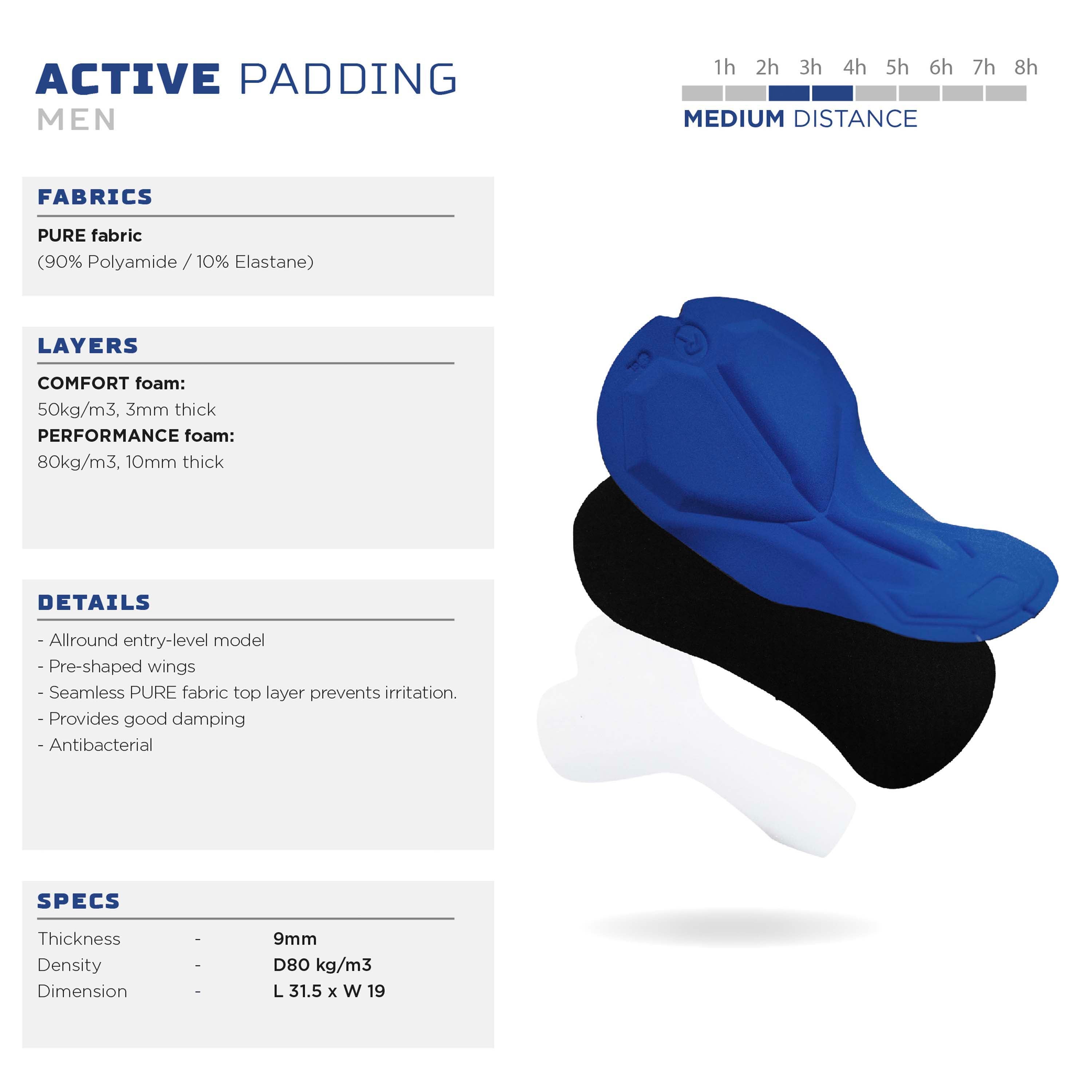 Active zeem van Rogelli, instapmodel fietsbroek zeem met uitstekende demping en ventilatie voor beginnende renners.