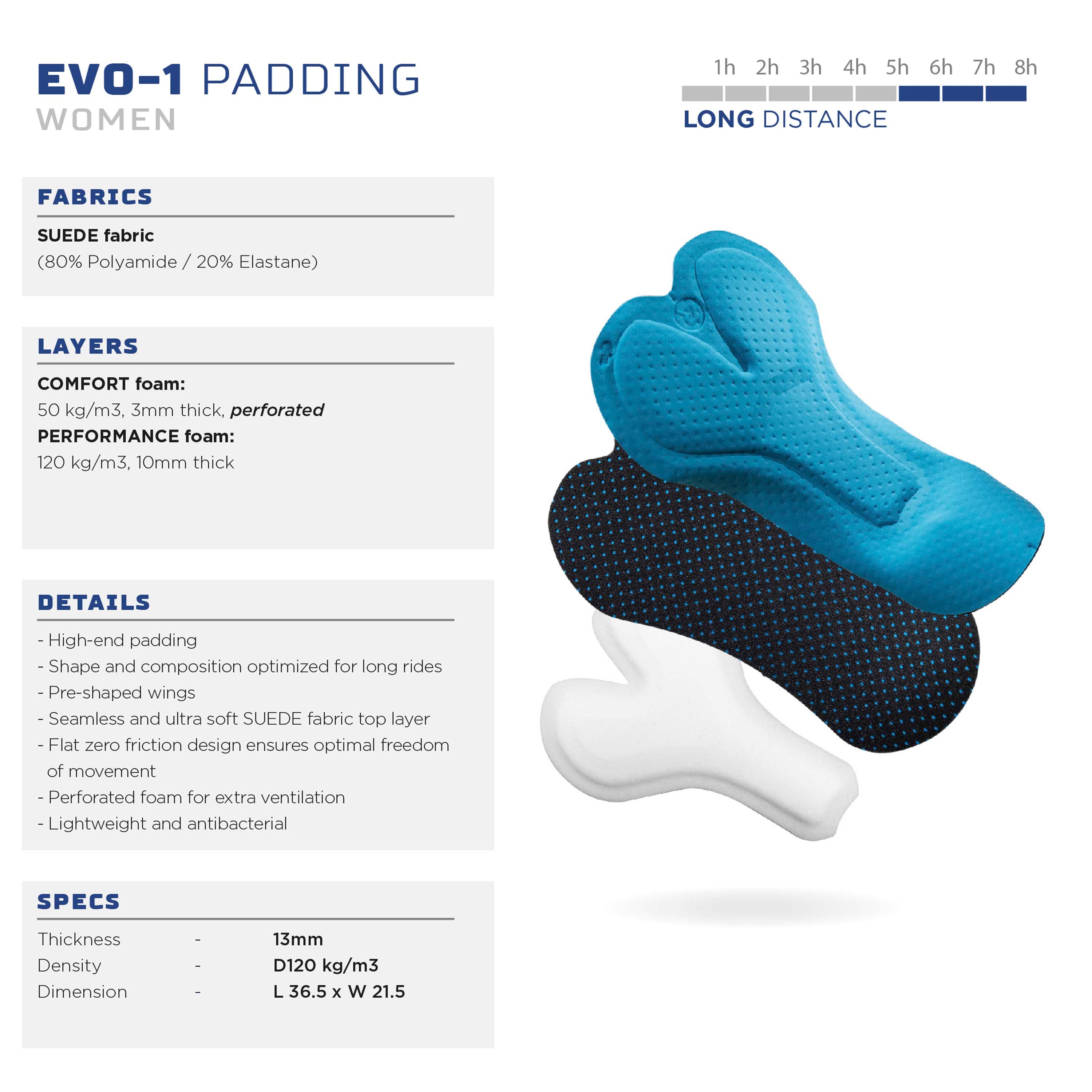 Rogelli EVO-1 fietsbroek zeem voor mannen en vrouwen, hoogwaardige padding ontworpen voor ritten langer dan 5 uur met intensief gebruik.