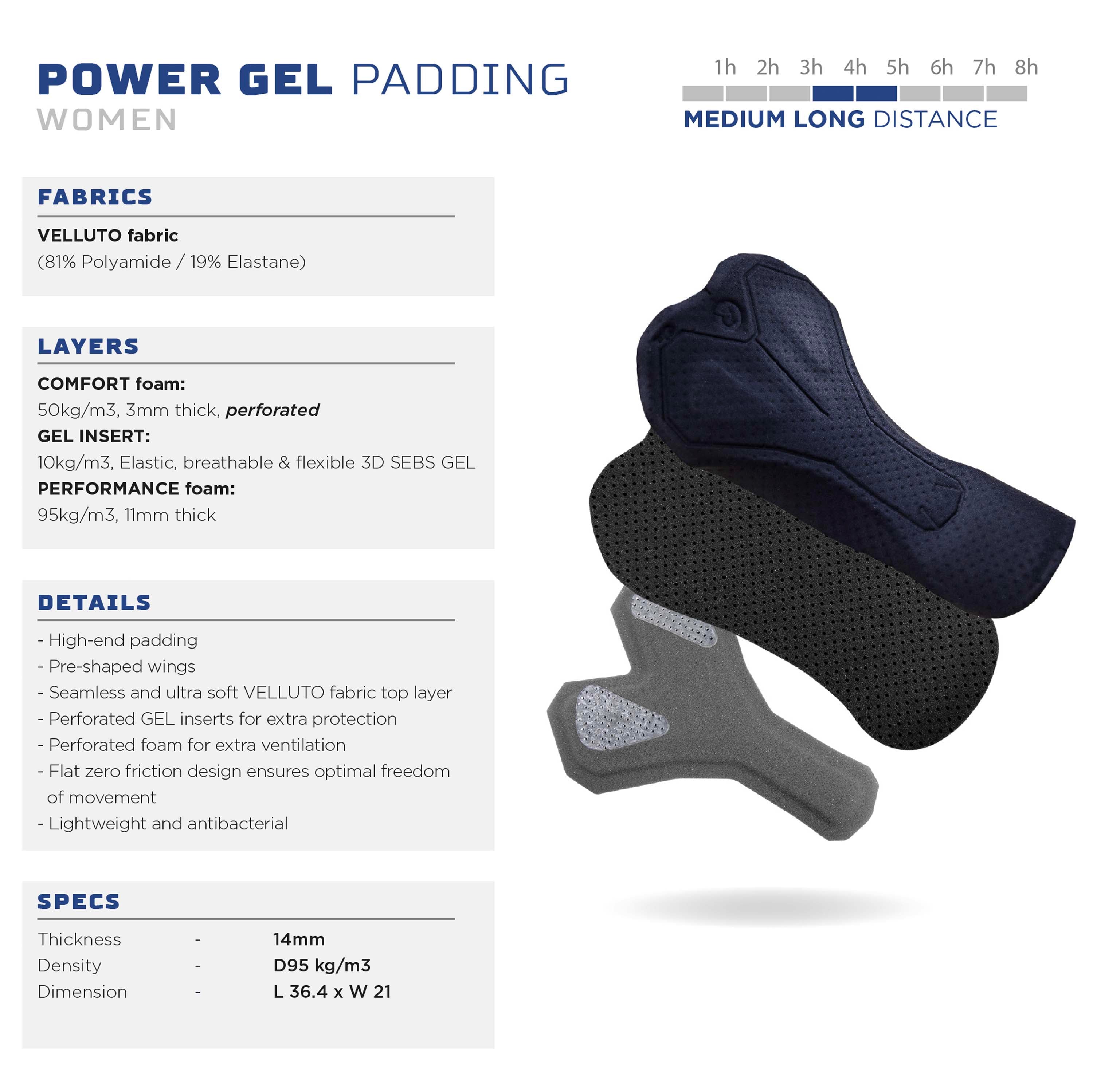 Rogelli Power Gel fietsbroek zeem voor mannen en vrouwen, ontwikkeld voor ritten van 3 tot 5 uur met focus op comfort en ventilatie.