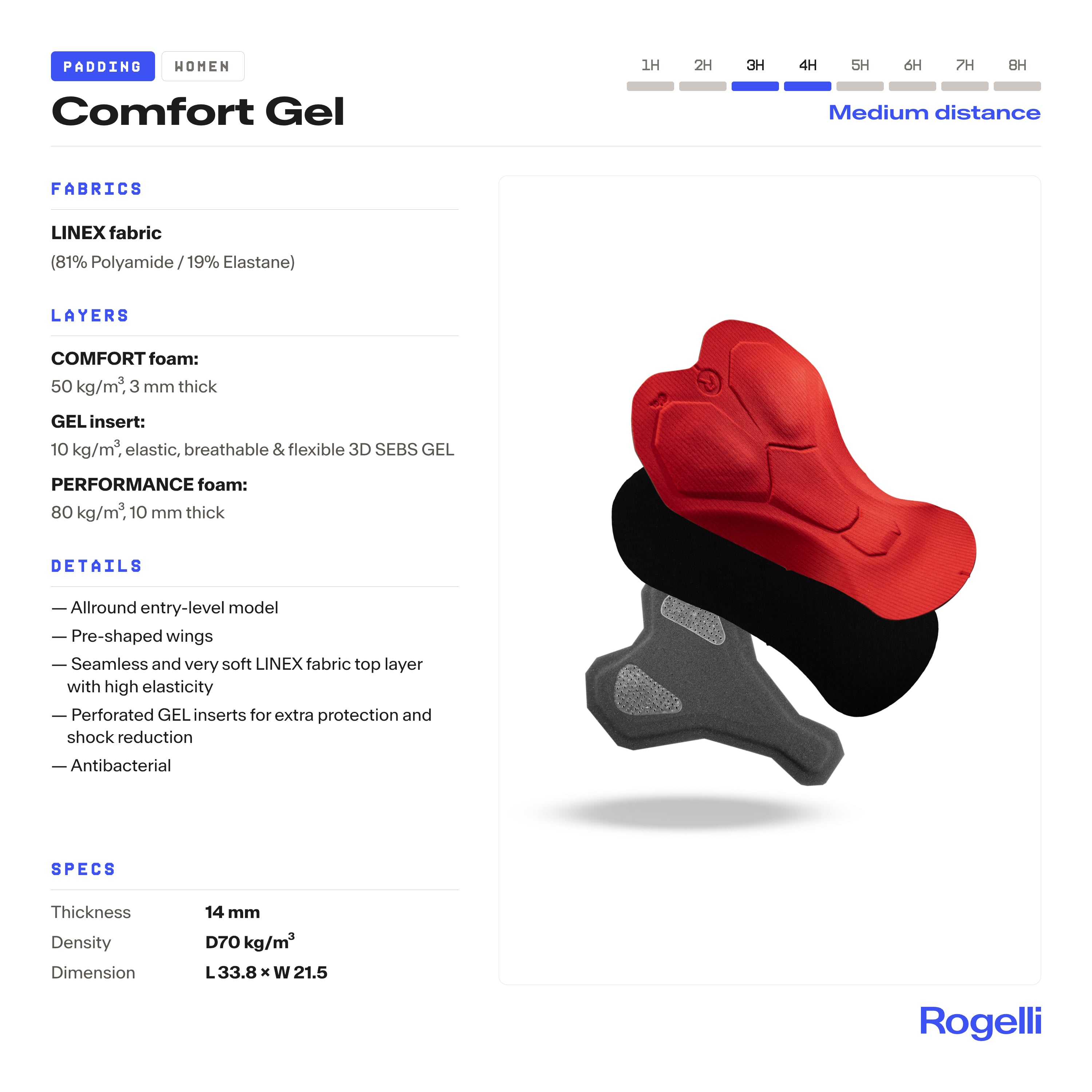 Rogelli Comfortgel zeem dames