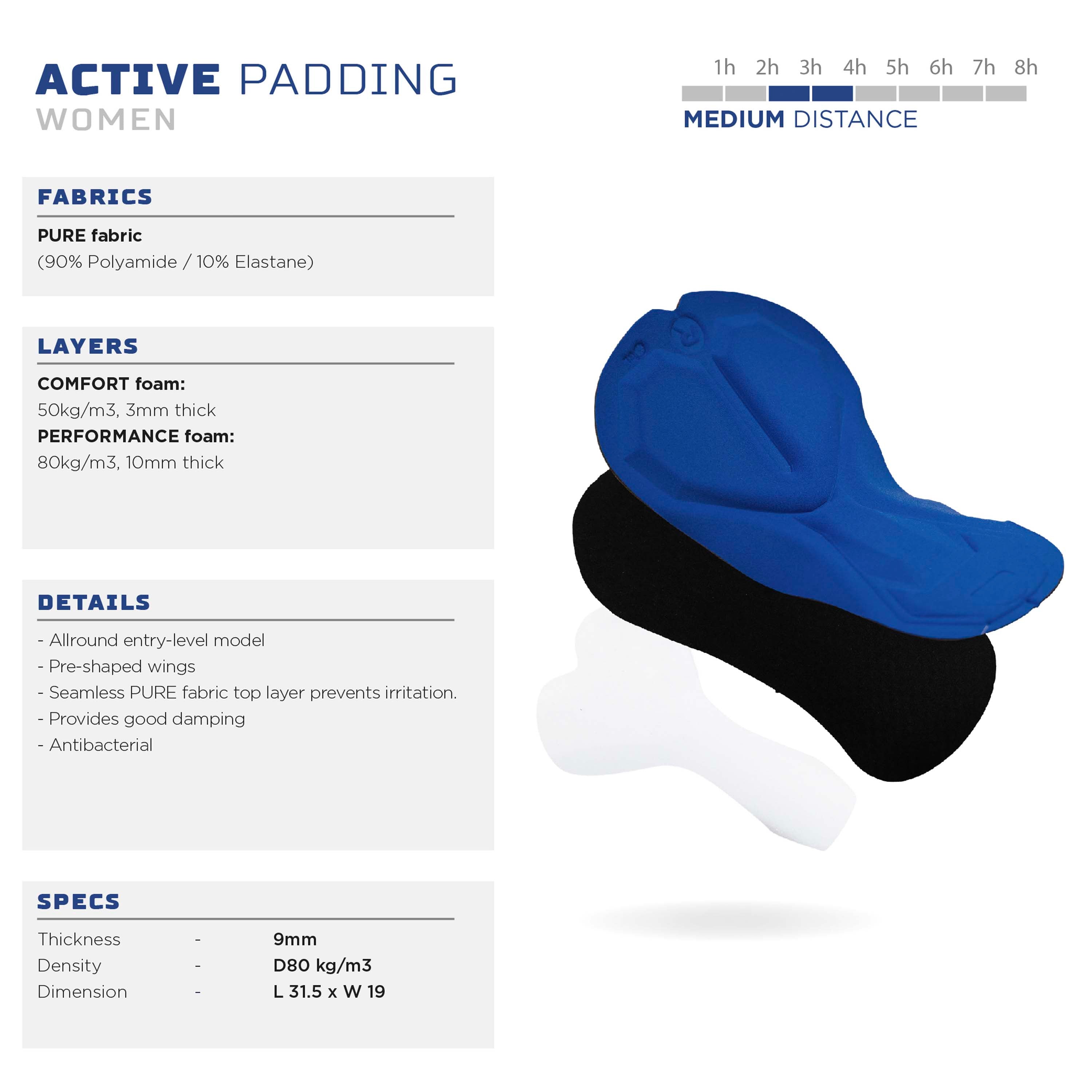 Rogelli Active fietsbroek zeem, instapmodel padding met 9 mm dikte en comfortabele demping voor korte tot middellange ritten.