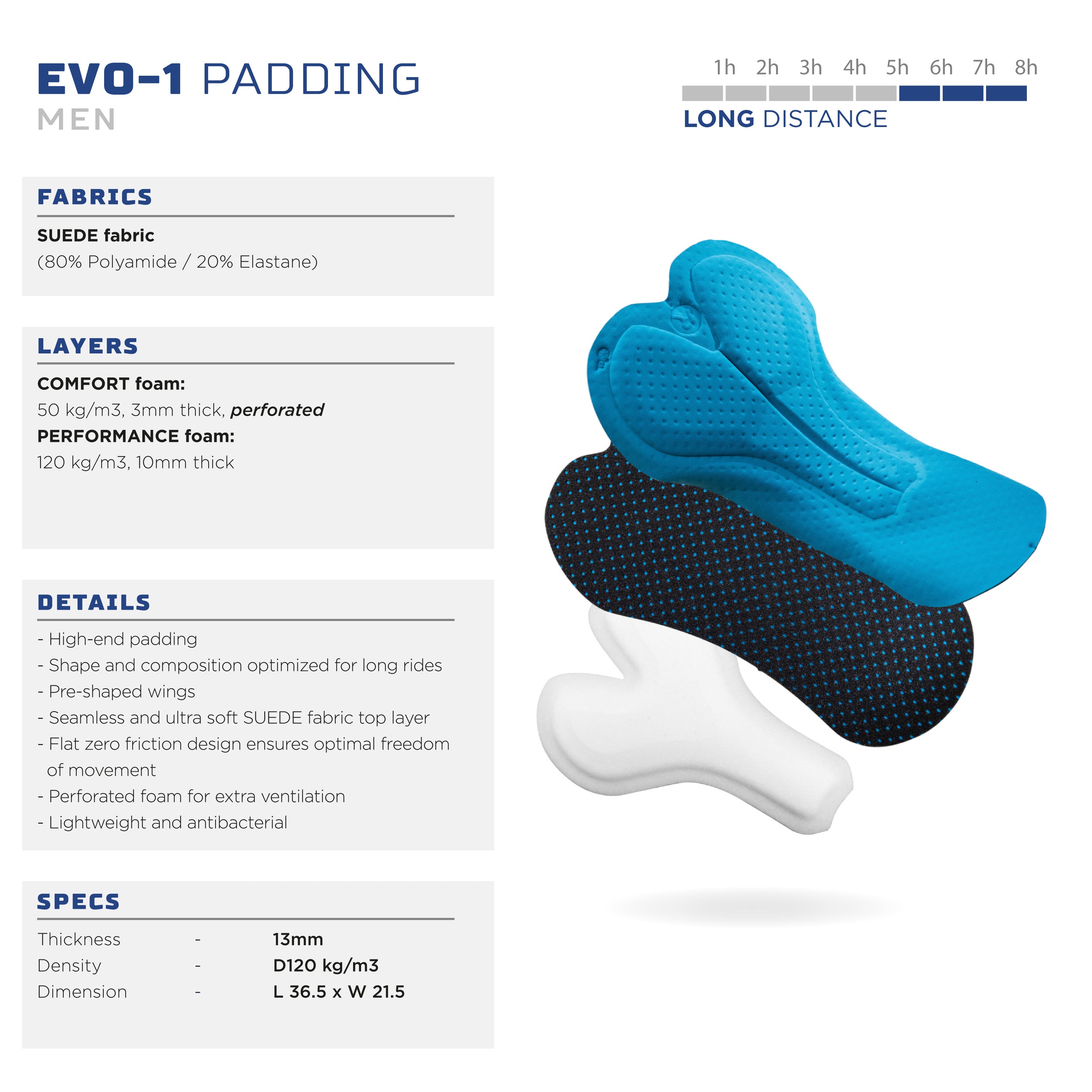 Rogelli EVO-1 fietsbroek zeem, premium padding geoptimaliseerd voor ritten langer dan 5 uur.