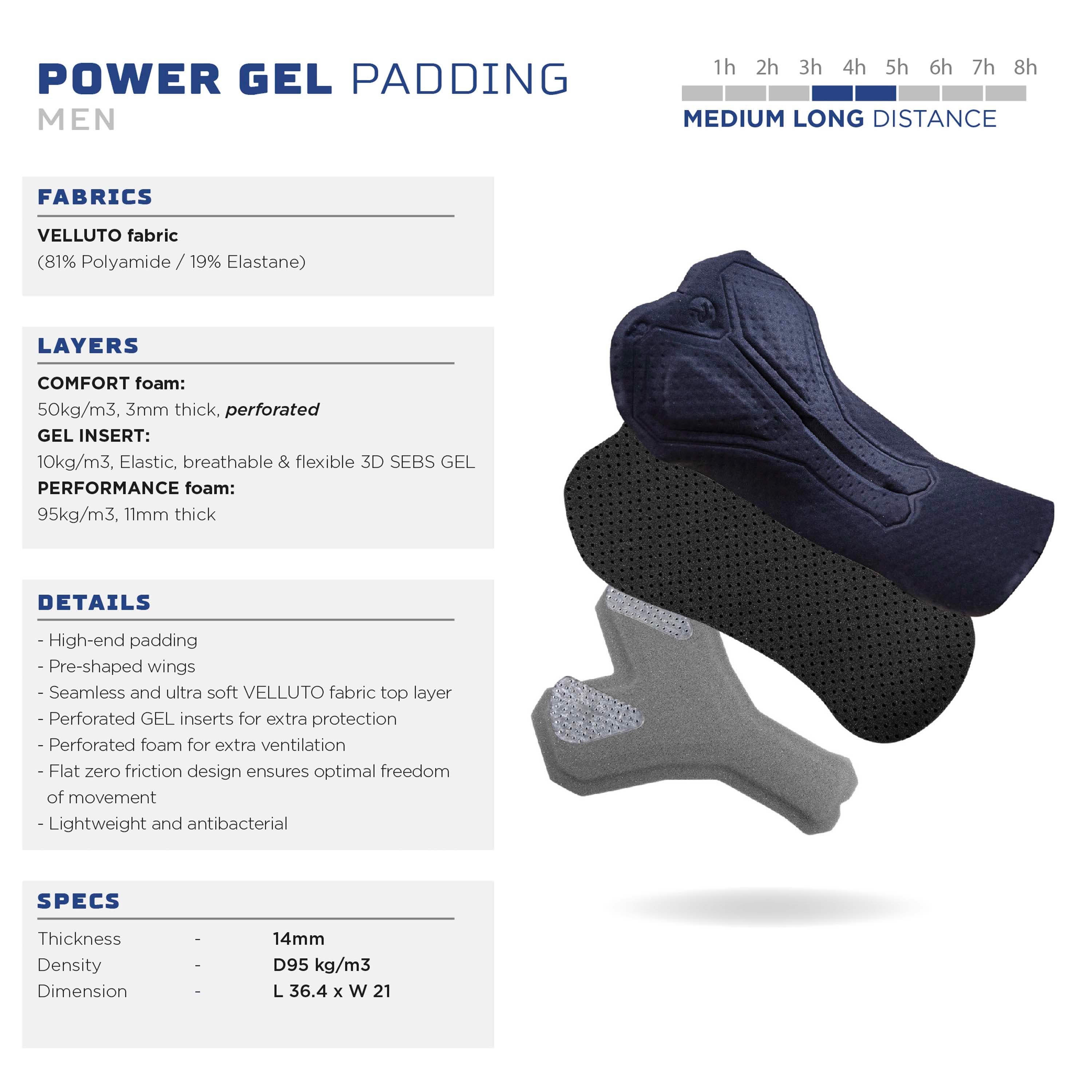 Rogelli Power Gel zeem, comfortabele fietsbroek padding met gel voor intensieve fietstochten.