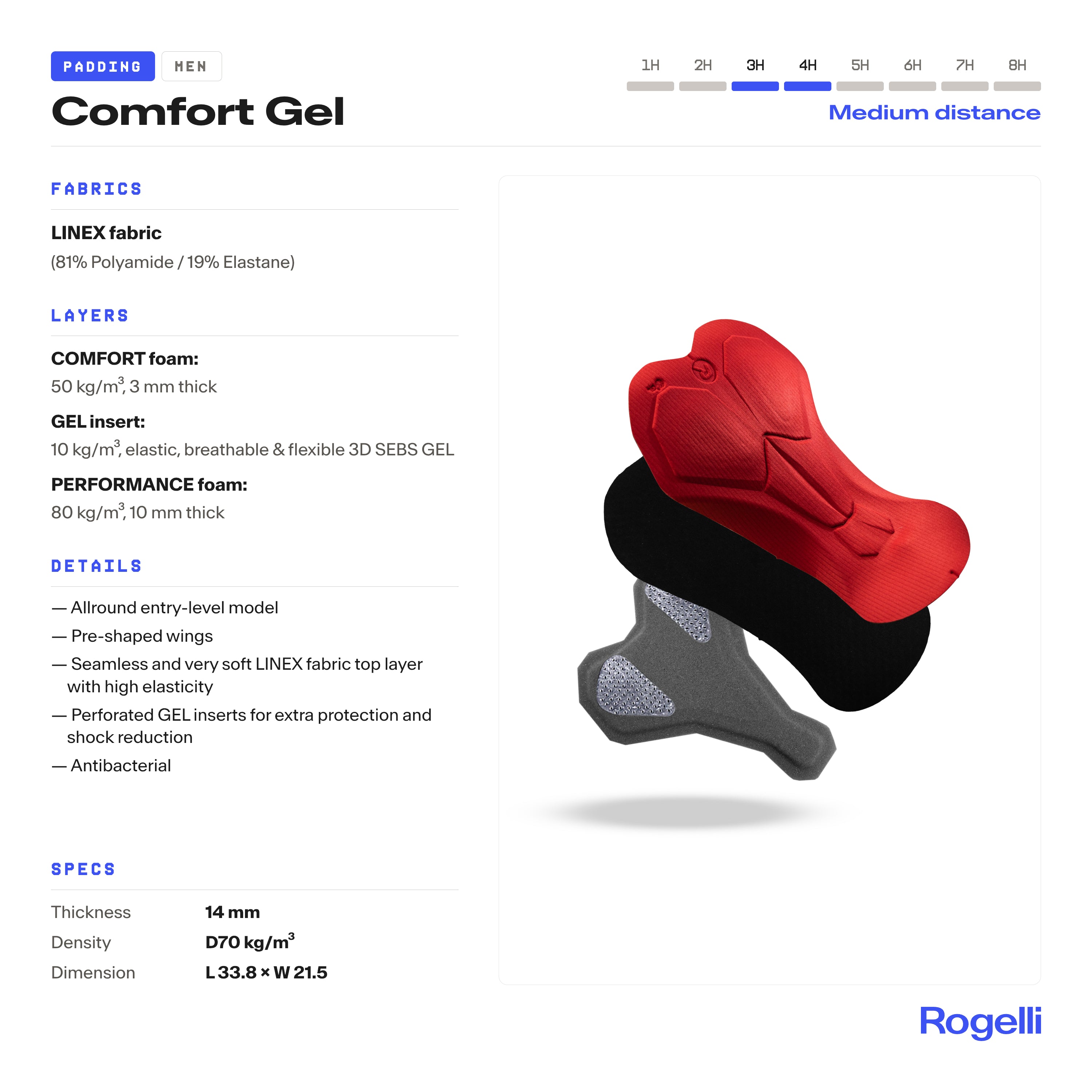 Rogelli Comfortgel zeem heren