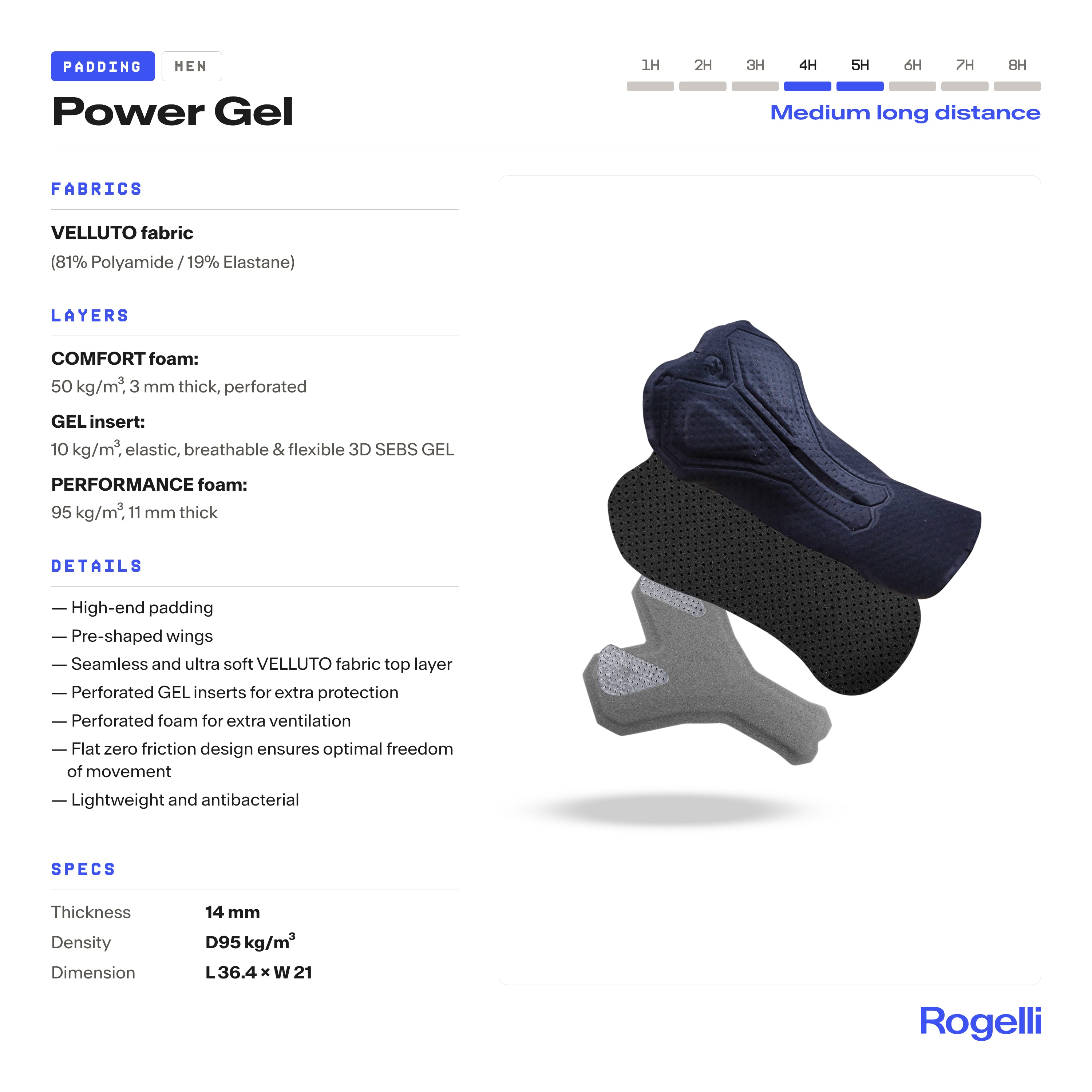 Rogelli Powergel zeem heren