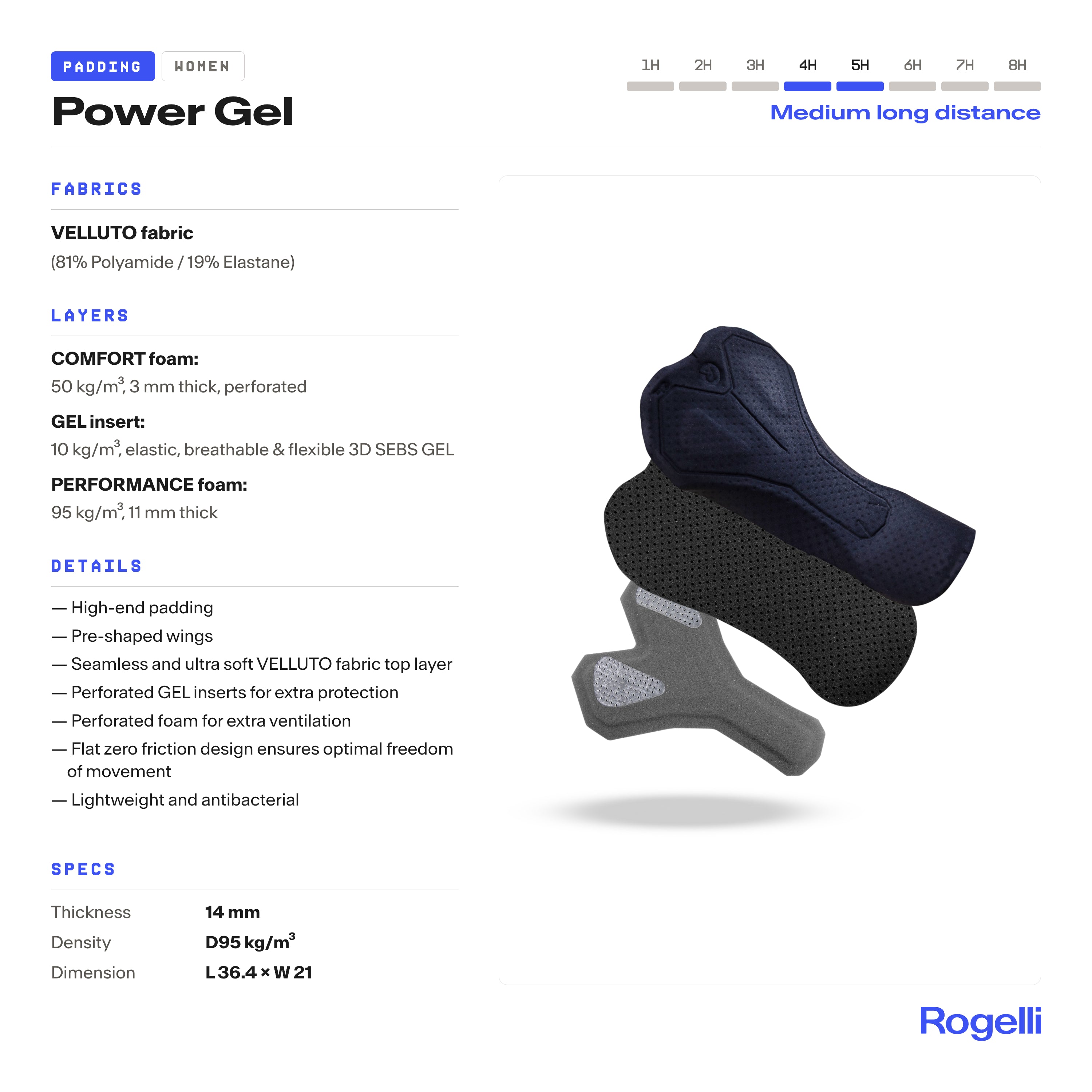 Rogelli Powergel zeem dames