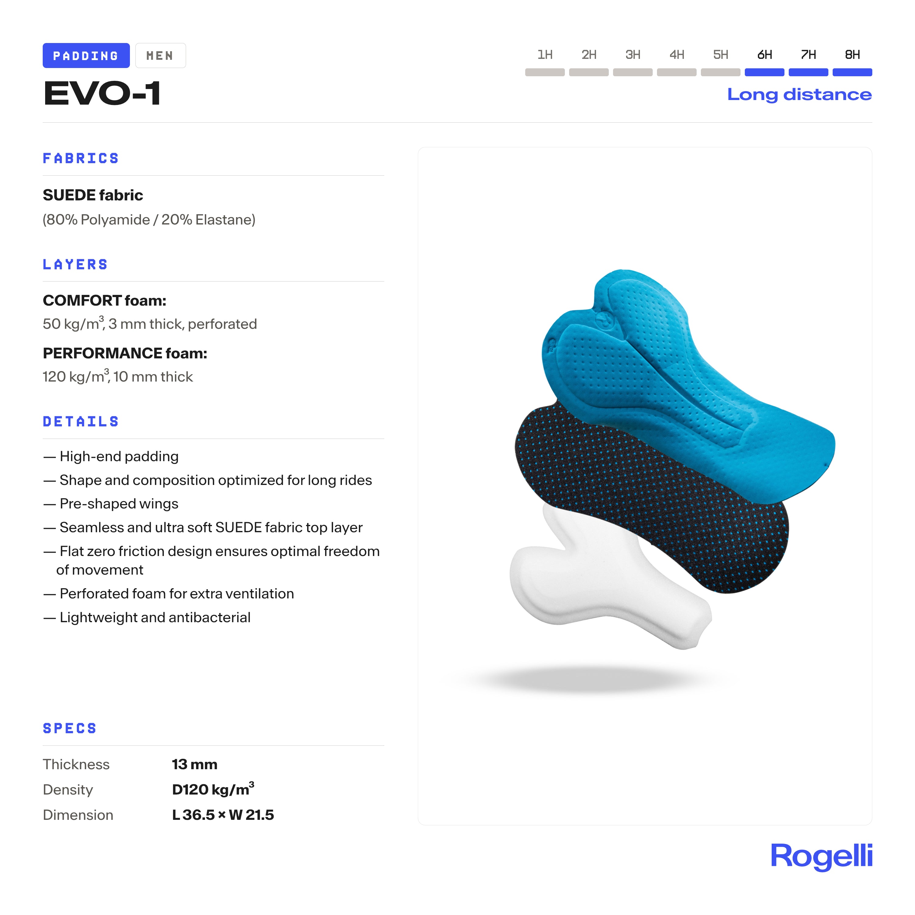Rogelli Evo1 zeem heren