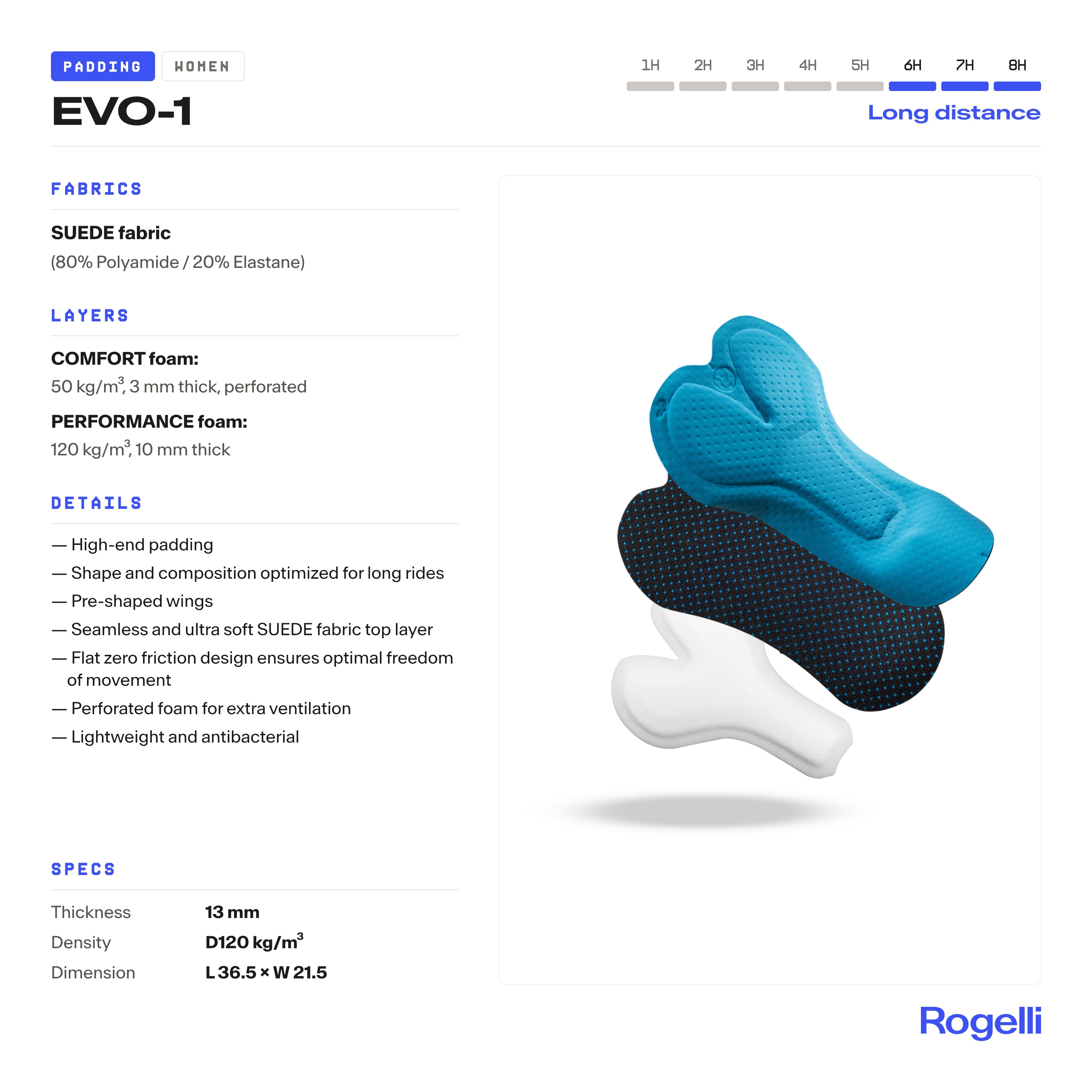 Rogelli Evo1 zeem dames