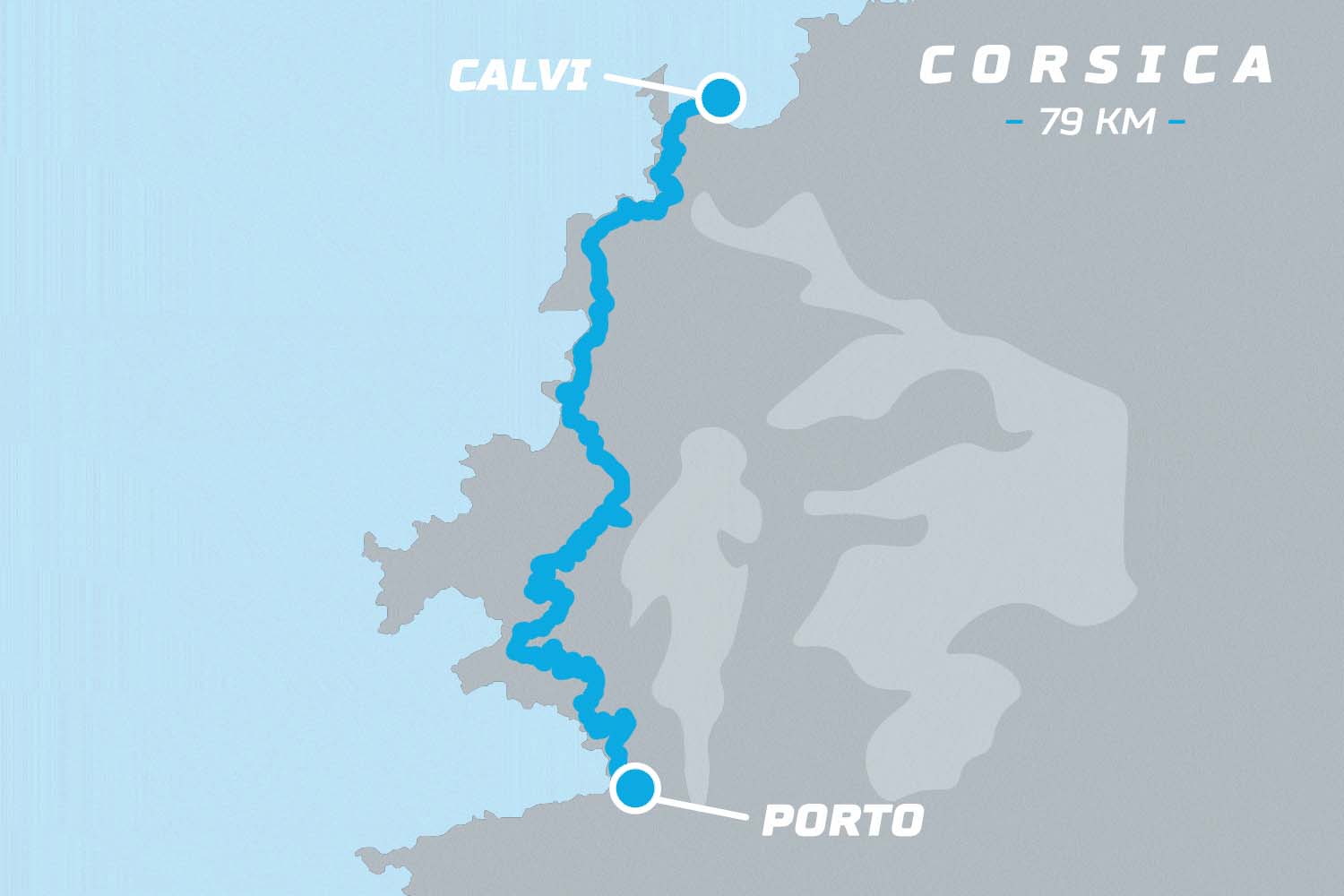 210701_Roadmap_Corsica